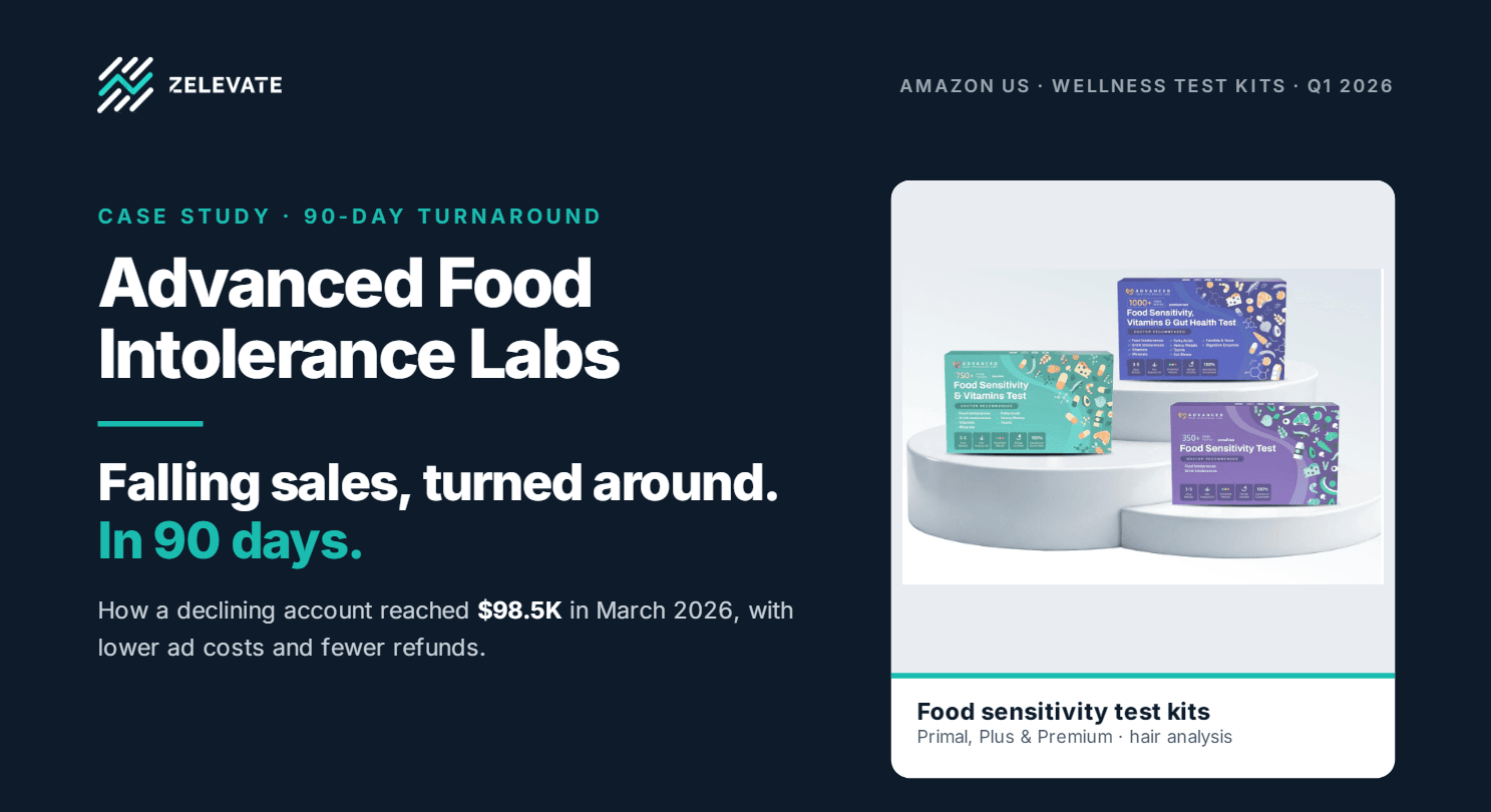 Advanced Food Intolerance Labs — Falling sales, turned around. In 90 days.