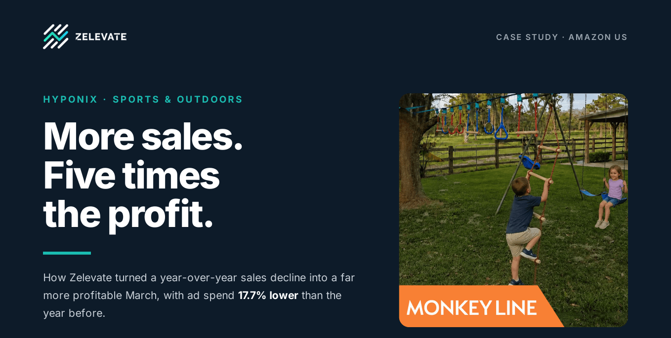 Hyponix — More sales. Five times the profit.