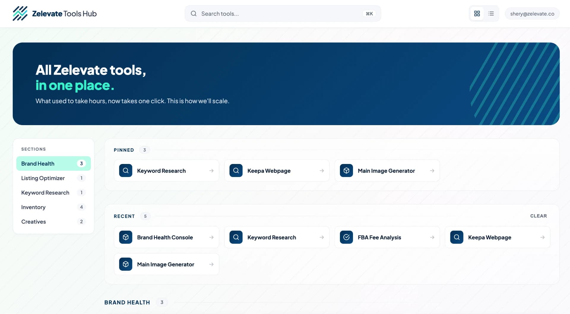 Brand Central · Unified Workspace